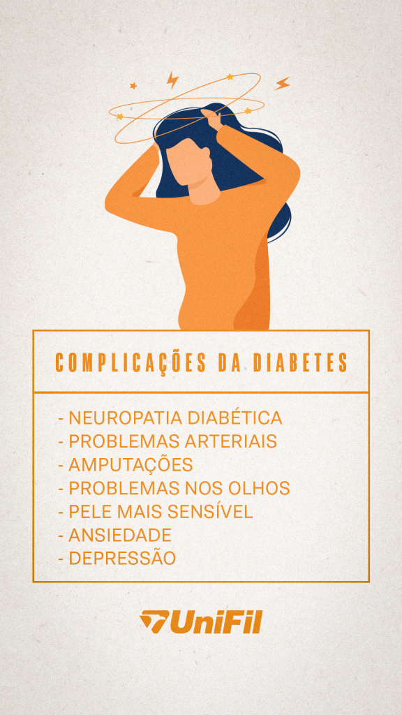 Complicações da diabetes. 