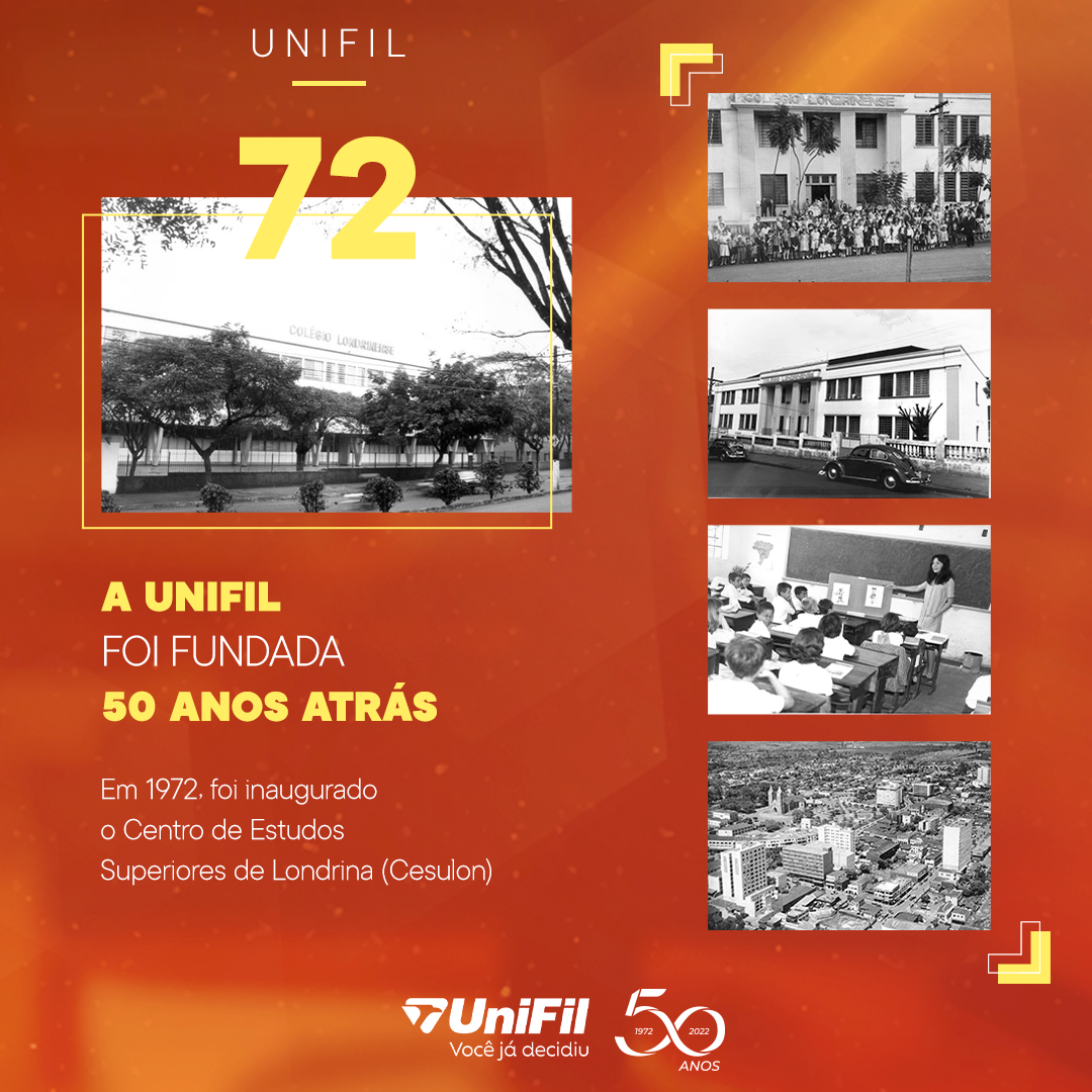 UniFil 50 Anos